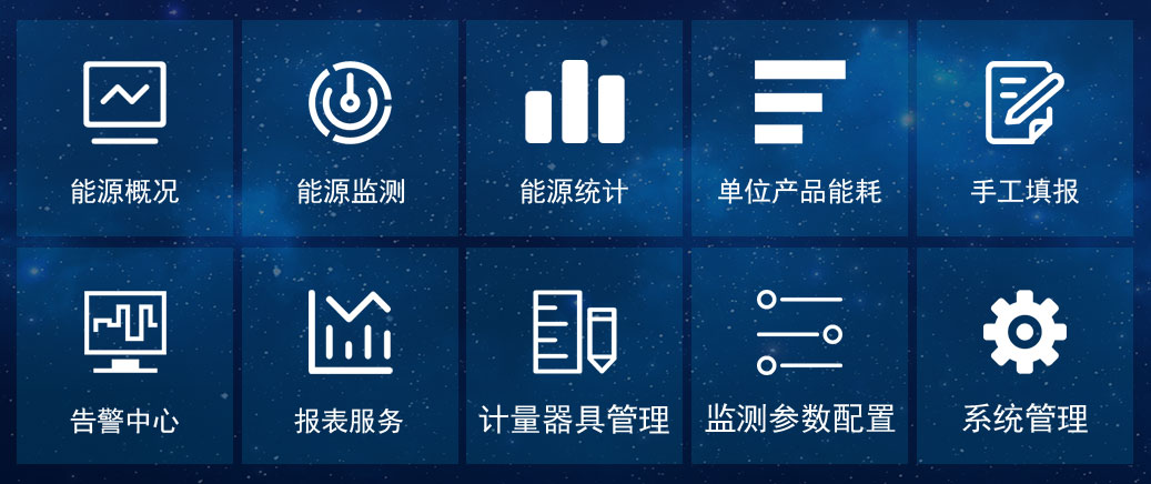 T@ENERGY-ONLINE能耗在線監測系統